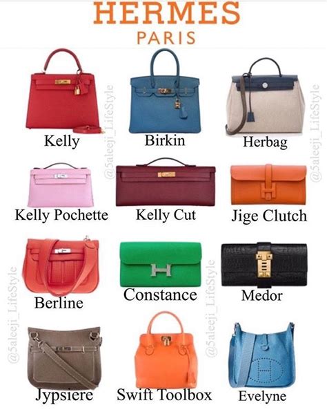 acheter un sac hermes|different styles of Hermes bags.